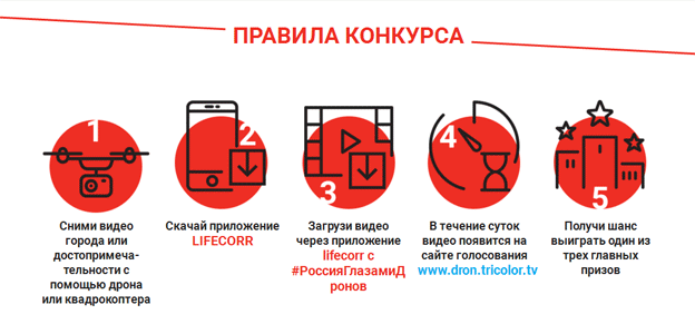 Акция Триколор ТВ- Россия глазами дронов