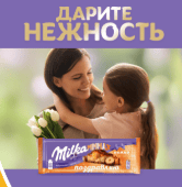 Акция Mondelez и Глобус