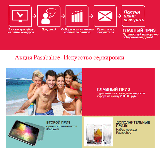 Акция Pasabahce- Искусство сервировки