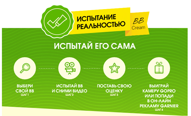 Акция Garnier- Испытание реальностью