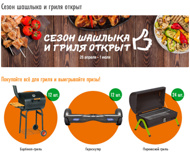 Акция Globus- Все для гриля покупай, призы получай!