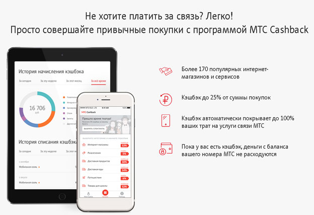 Акция МТС-Мой МТС Cashback.