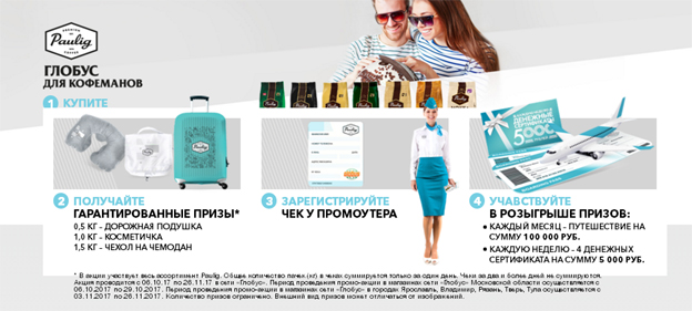 Акция Paulig в Глобус- Глобус для кофеманов!