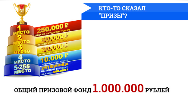 Промо-акция Остаться в худых Акция- Остаться в худых