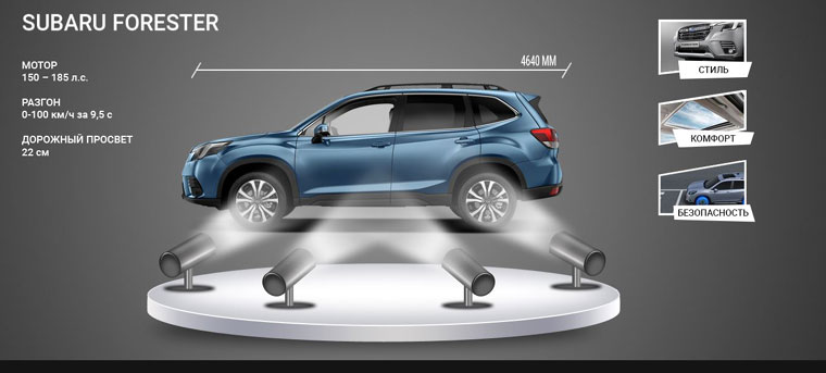 Subaru: Акция Subaru Forester.