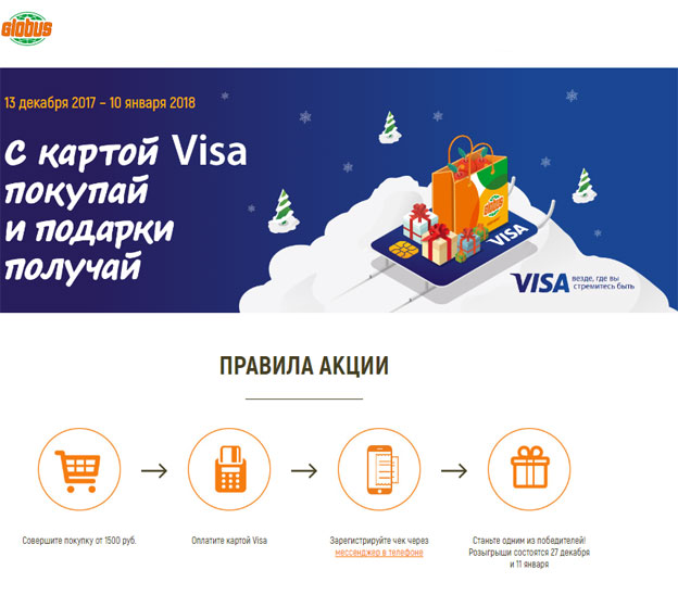 Акция Visa в сети Globus – С картой Visa покупай и подарки получай!