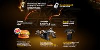 Акция Adrenaline RUSH- «Adrenaline FMX* RUSH. Зарядись мотопризами»