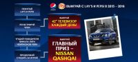 Акция Пятерочка- Футбол вкуснее с Lay’s и Pepsi в сети магазинов Пятерочка