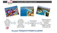 Акция Nega- Не скучай, с Nega в Турцию летай!