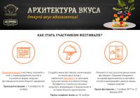 Акция Unilever – Архитектура Вкуса