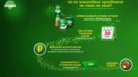 Акция Активиа- Гарантия от Активиа: Вы довольны продуктом или мы вернем деньги