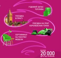 Акция АЗС Башнефть исполняет желания.