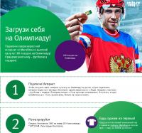 Акция от МегаФон- Олимпиада на все 100.