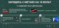 Metabo: Акция Зарядись с Метабо на 18 вольт.