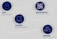 Акция Nivea Men в Дикси- Формула победителей.
