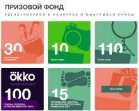 Акция Сбербанк- #ЭТОМОЕ_призы.