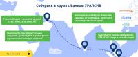 Акция Уралсиб- Соберись в круиз с Банком УРАЛСИБ.