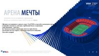 Акция ВТБ24- Арена мечты